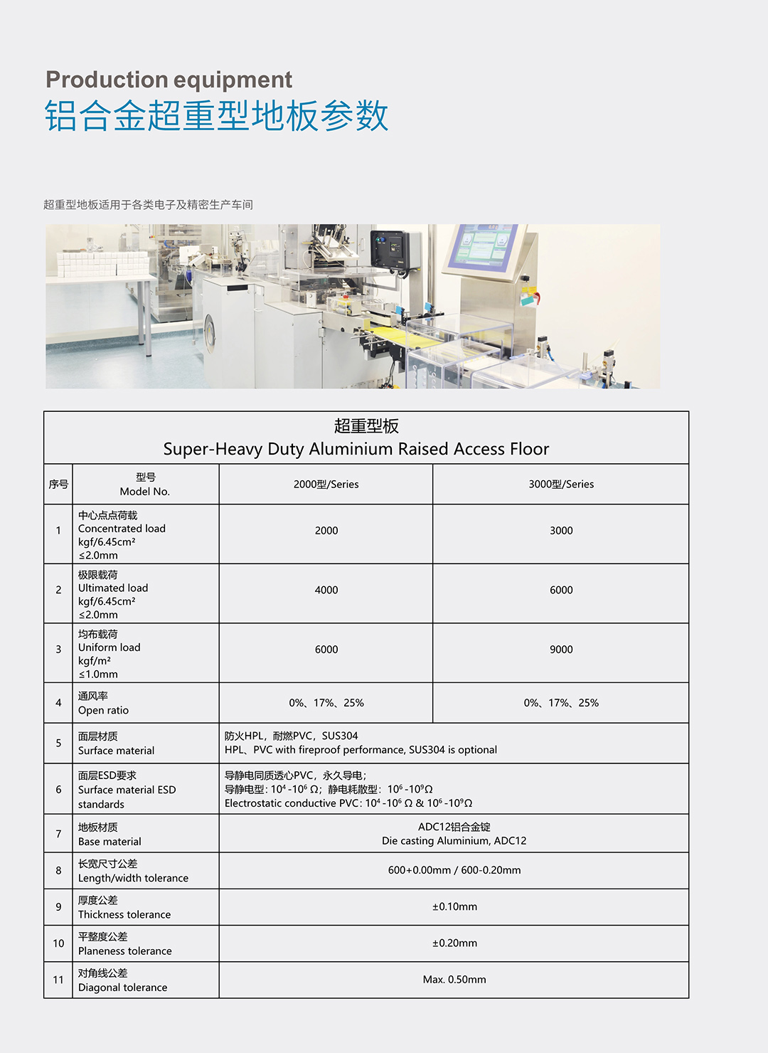 小排孔焊管透风地板-防静电活动地板-江苏通路新质料科技股份有限公司